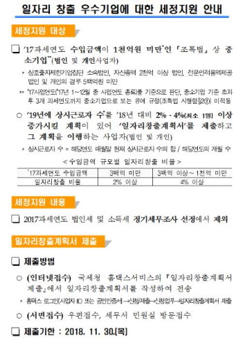 사본 -일자리 창출 캡처